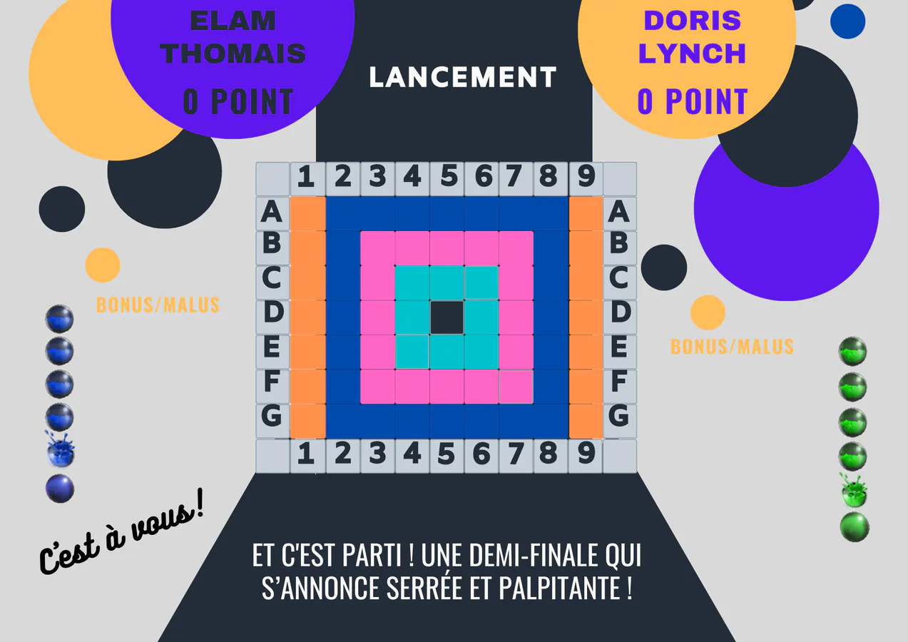 Image postée par le membre