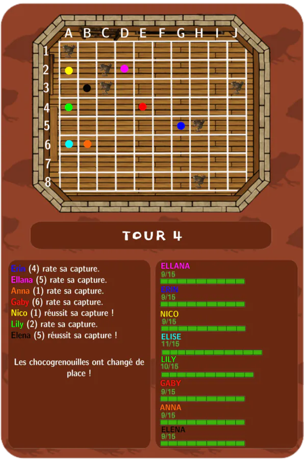 Image postée par le membre