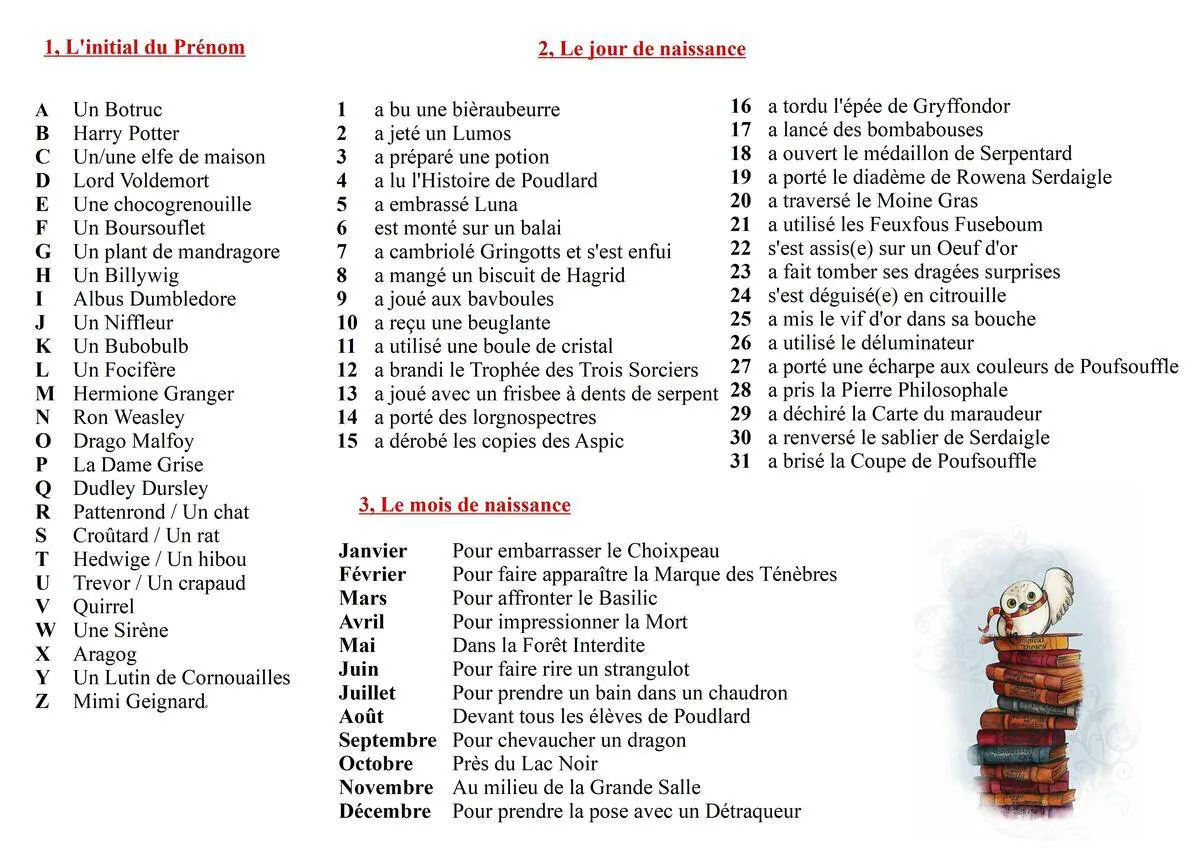 Image postée par le membre