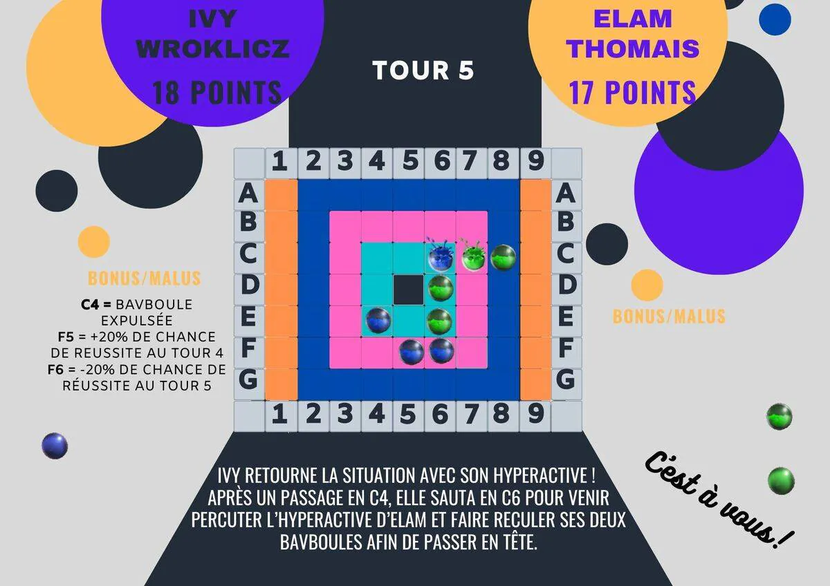 Image postée par le membre