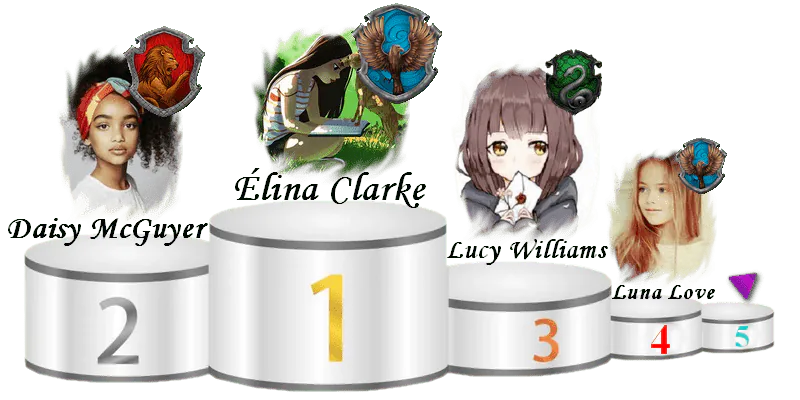 Image postée par le membre