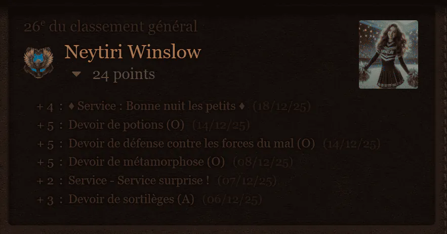 Image postée par le membre