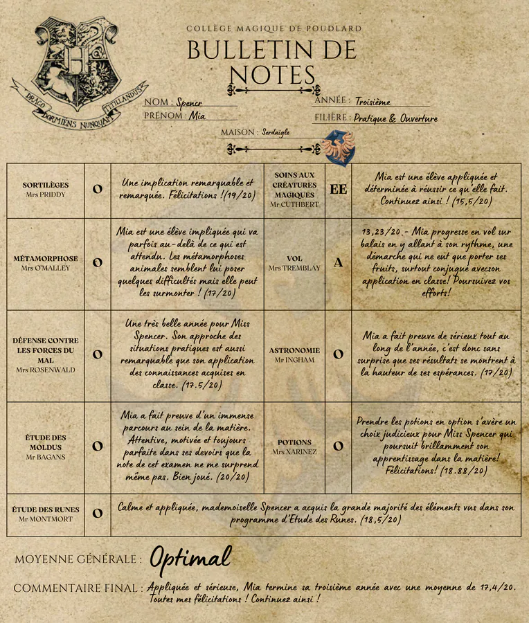 Bulletin de Mia Spencer