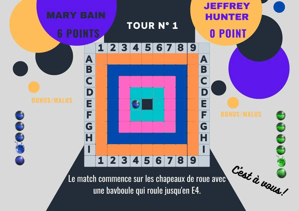 Image postée par le membre