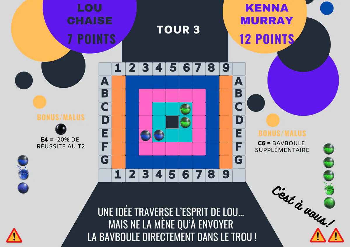 Image postée par le membre