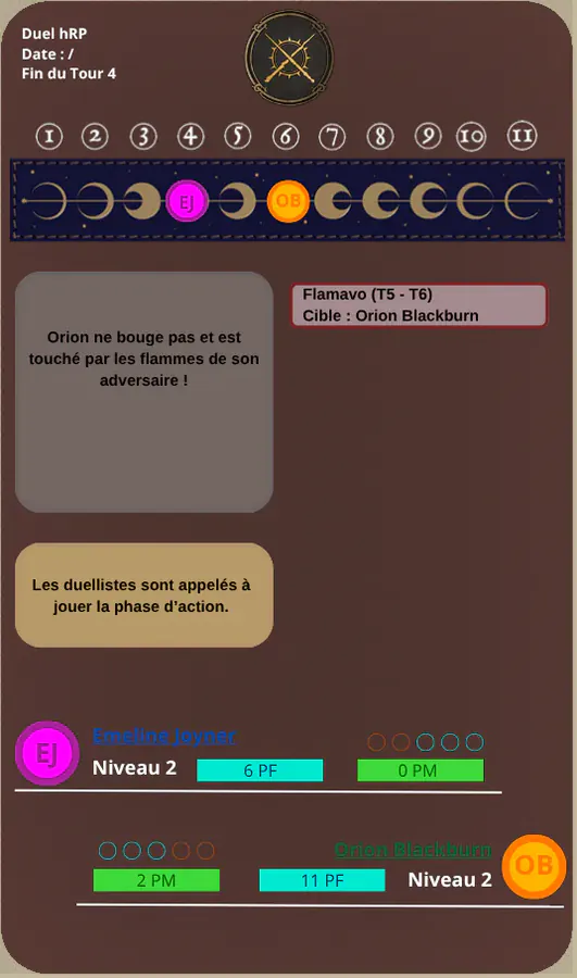 Image postée par le membre