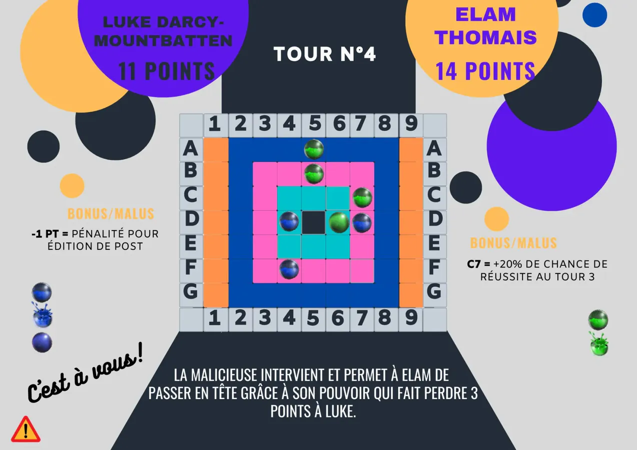 Image postée par le membre