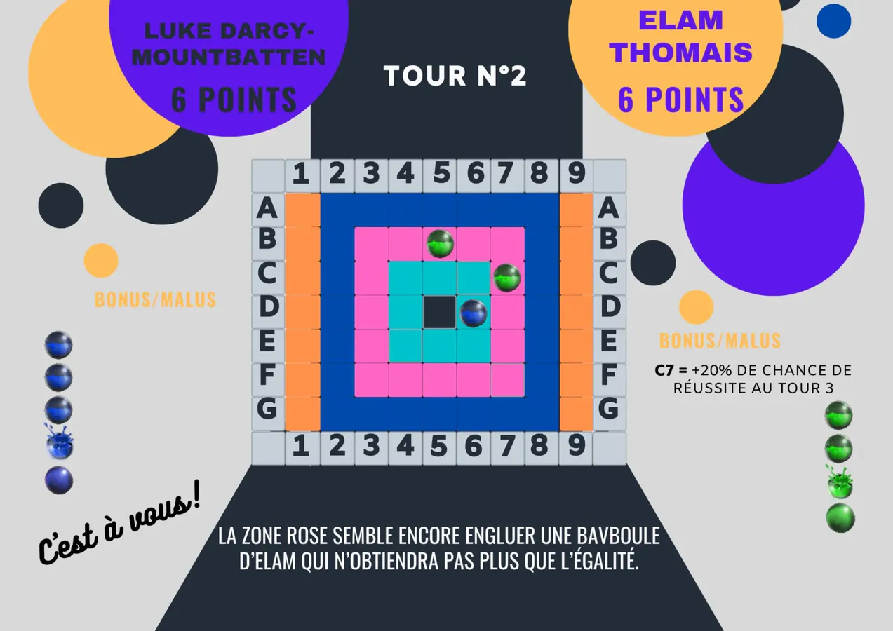 Image postée par le membre