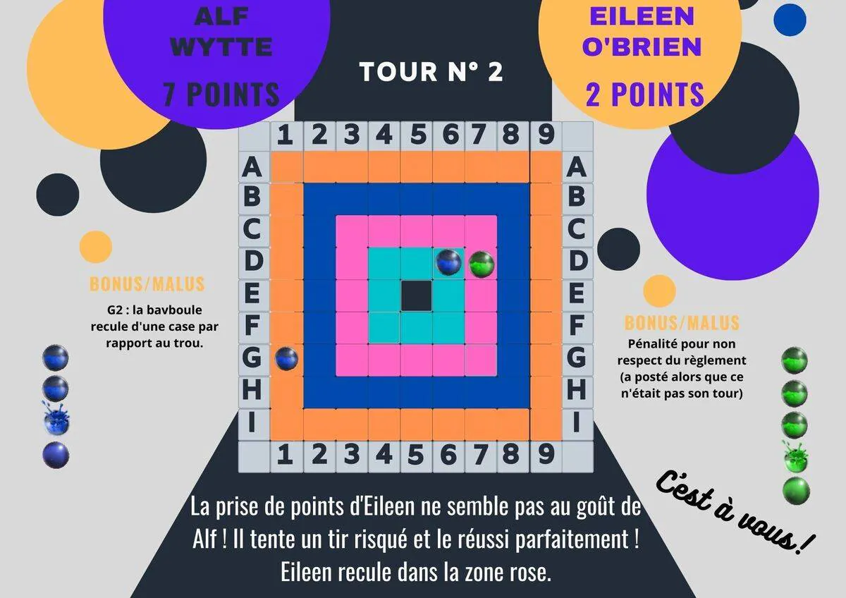 Image postée par le membre