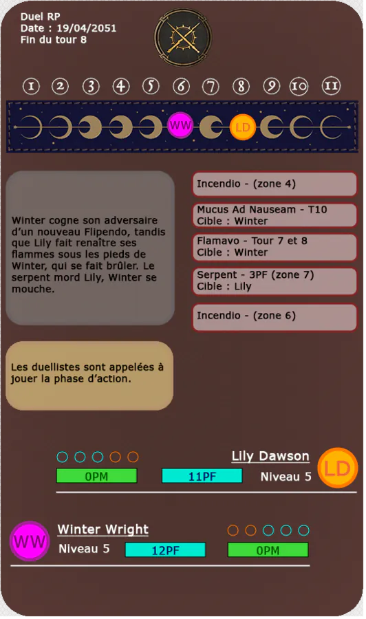 Image postée par le membre
