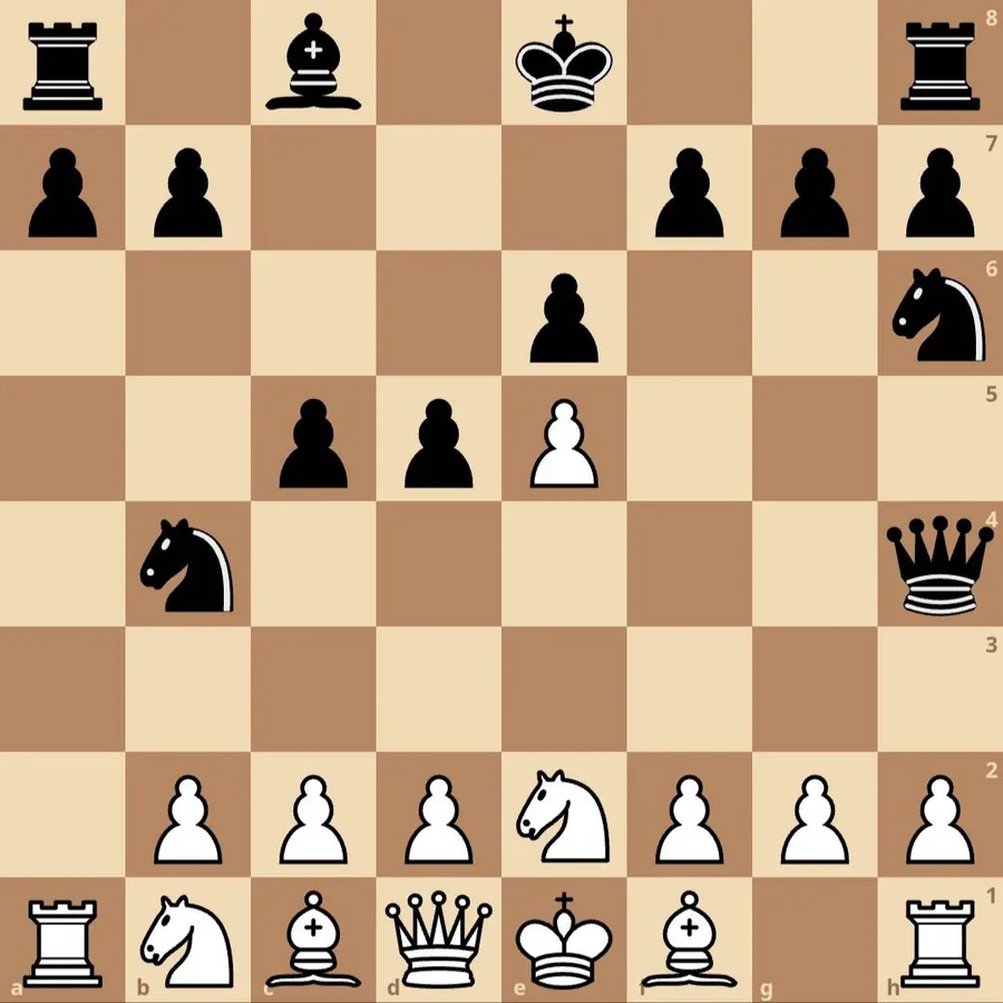 Image postée par le membre