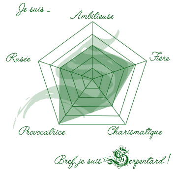 Image postée par le membre