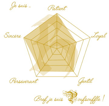 Image postée par le membre