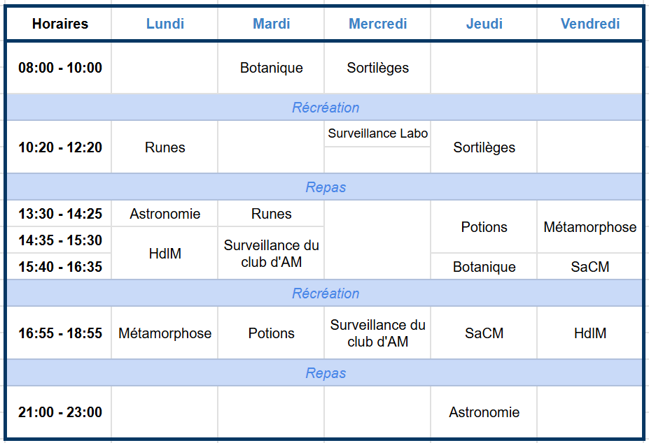 Emploi du temps de 7e année d'Ellana