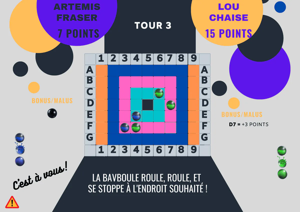 Image postée par le membre