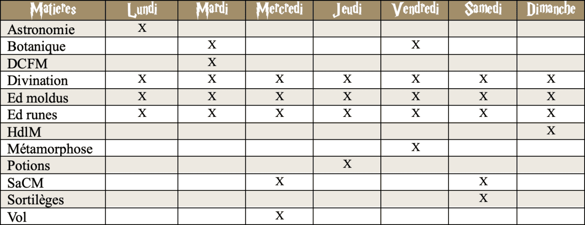 Image postée par le membre