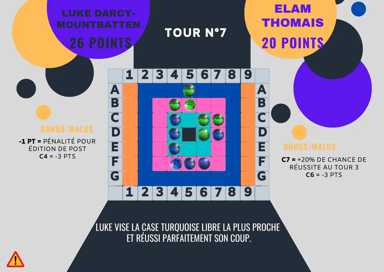 Image postée par le membre