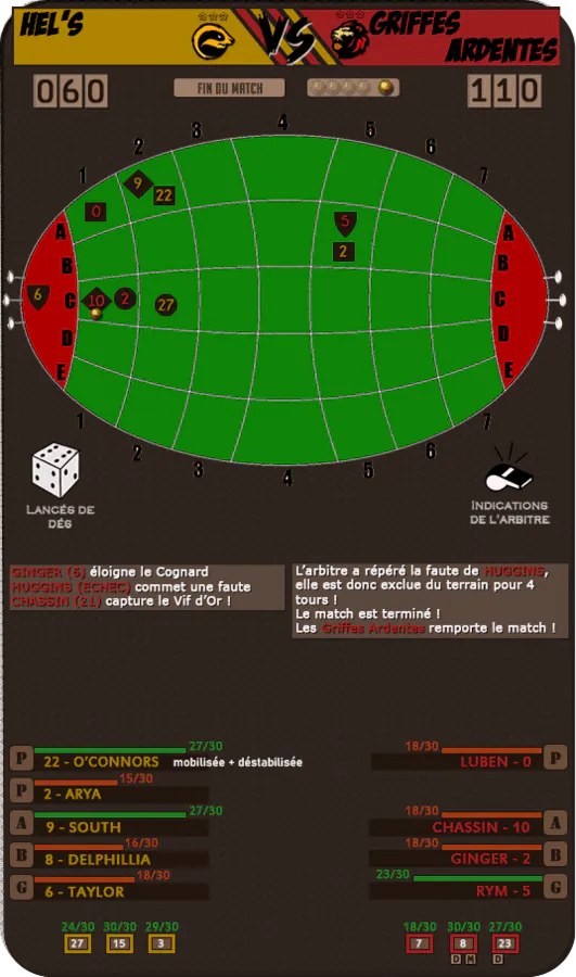 Image postée par le membre