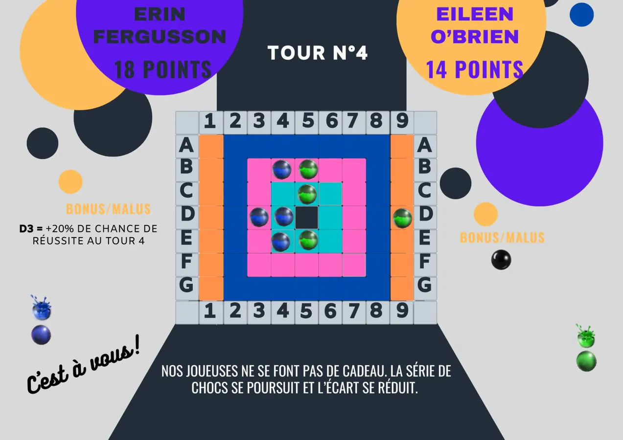 Image postée par le membre