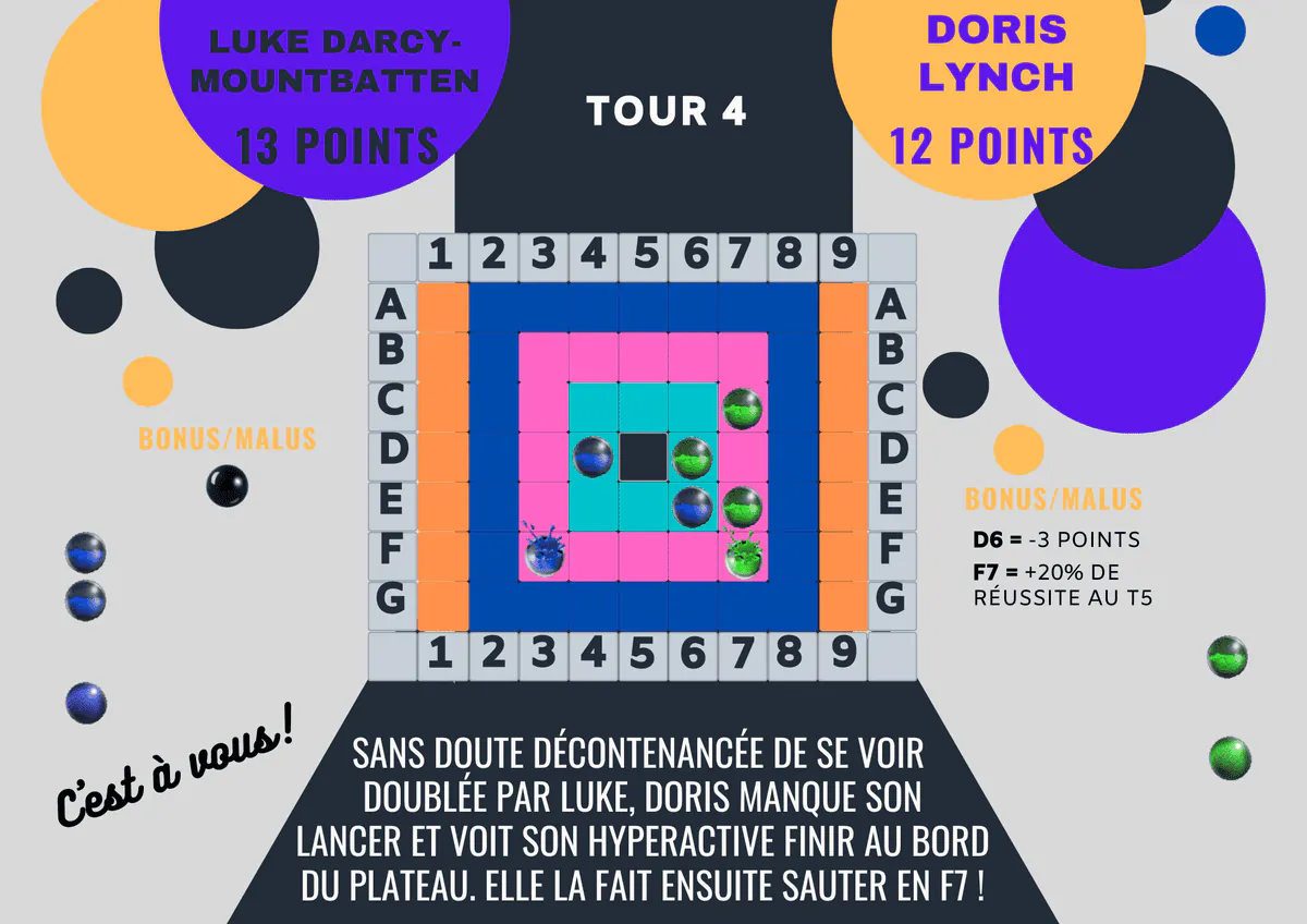 Image postée par le membre