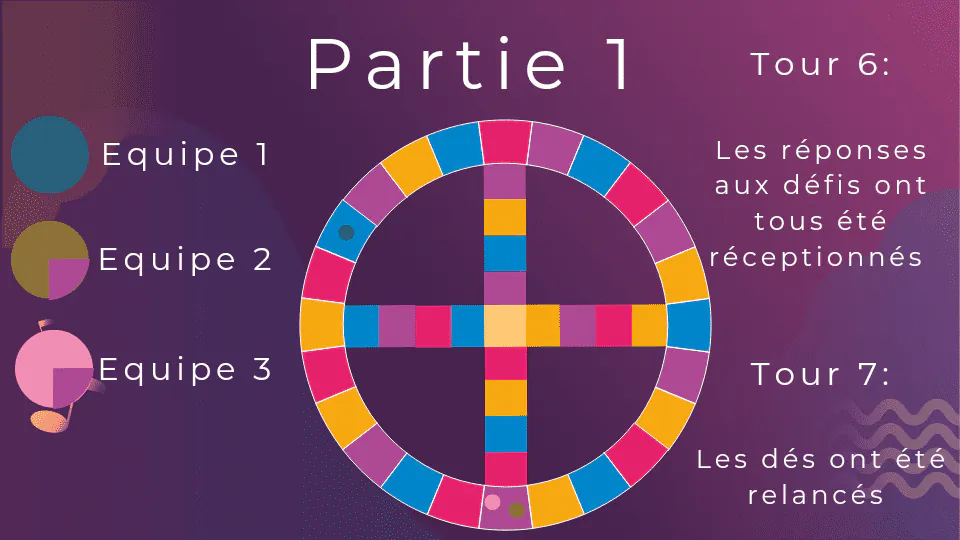 Image postée par le membre