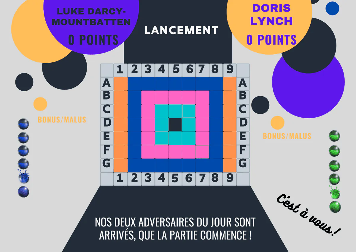 Image postée par le membre
