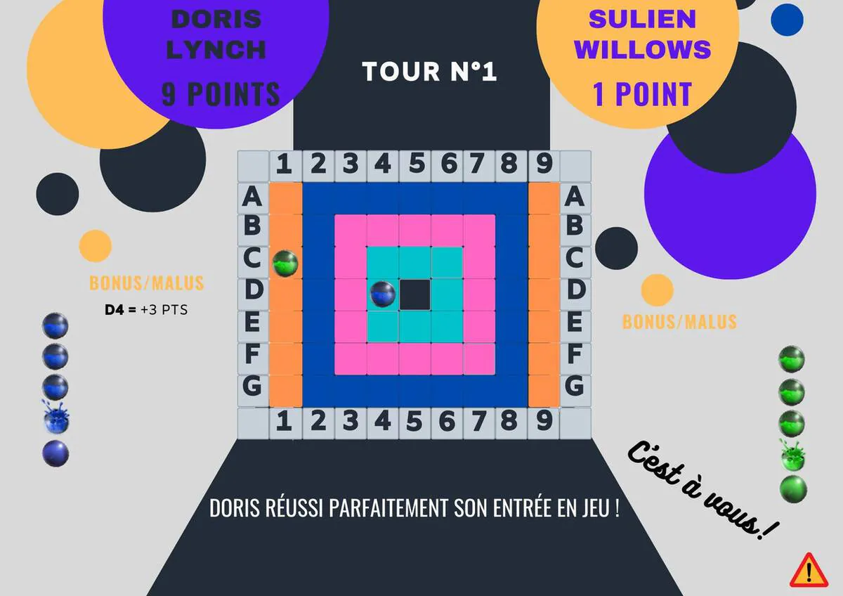 Image postée par le membre