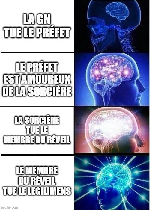 Image postée par le membre