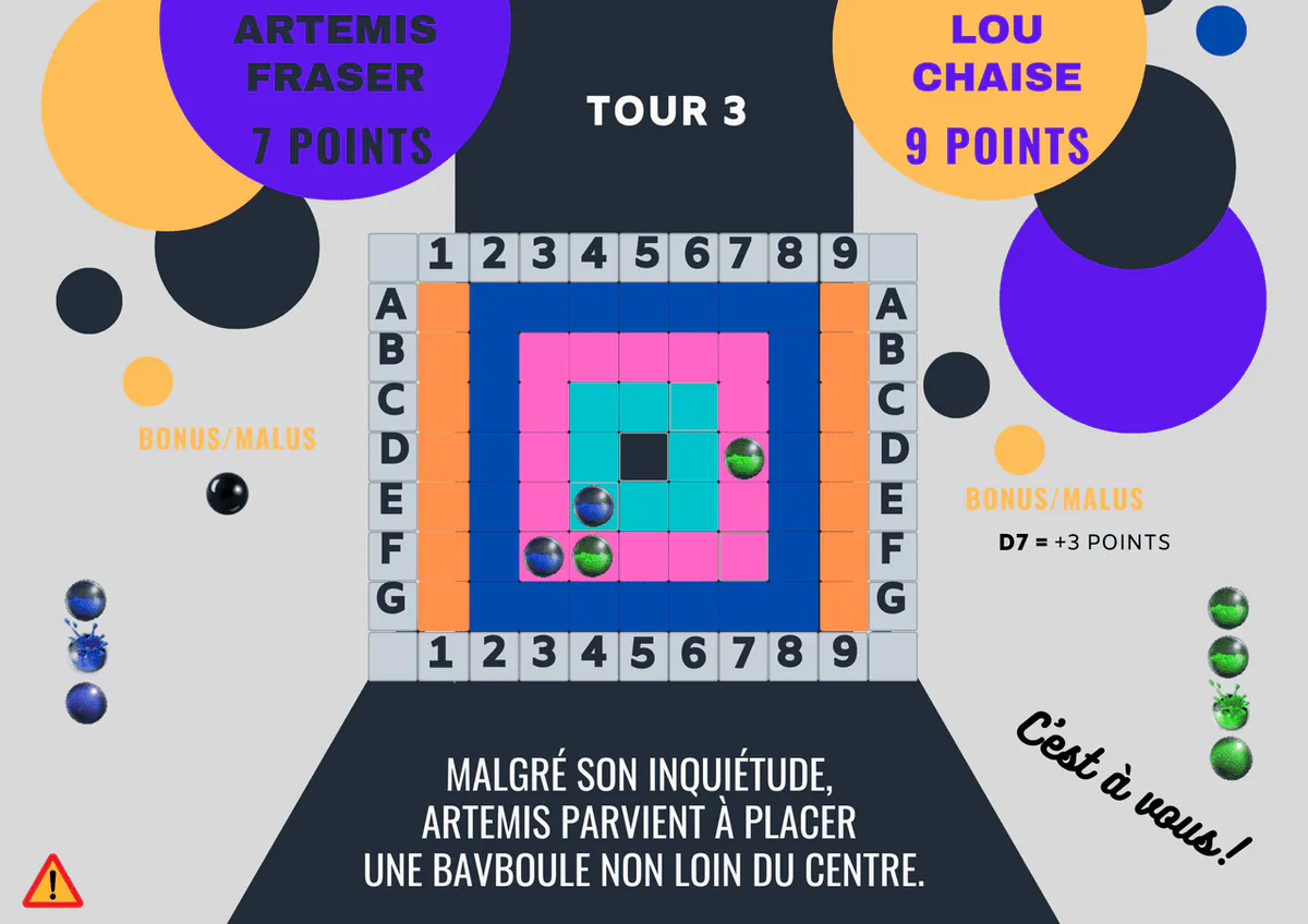 Image postée par le membre