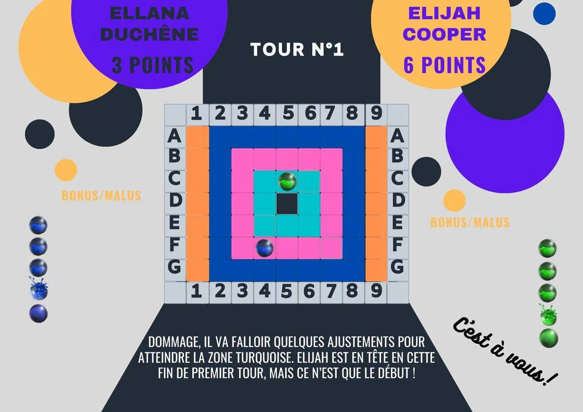 Image postée par le membre