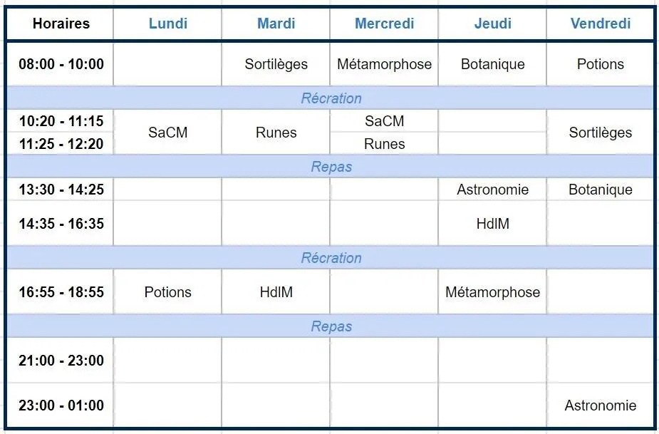 Image postée par le membre