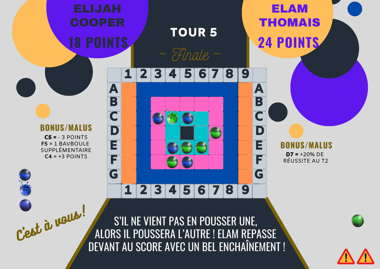 Finale Cooper vs Thomais - Tour 5 Elam - Score : Elijah 18 - 24 Elam
