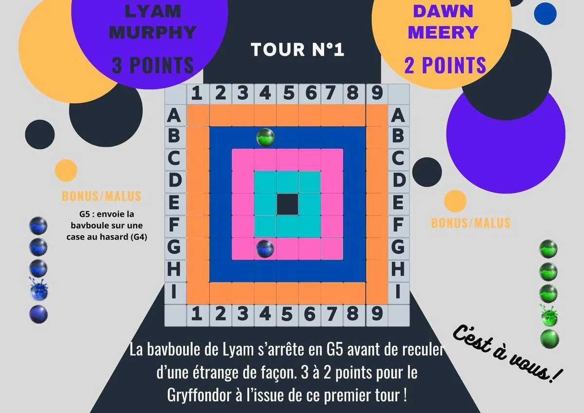 Image postée par le membre