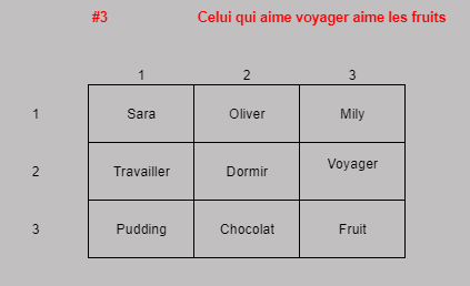 Image postée par le membre