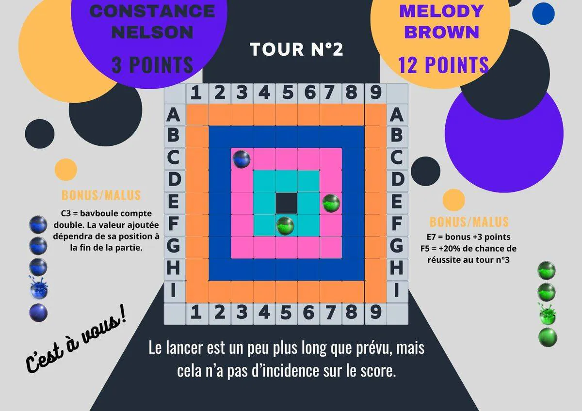 Image postée par le membre