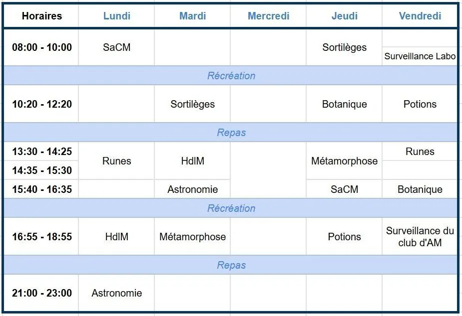 Image postée par le membre
