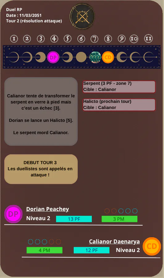 Image postée par le membre