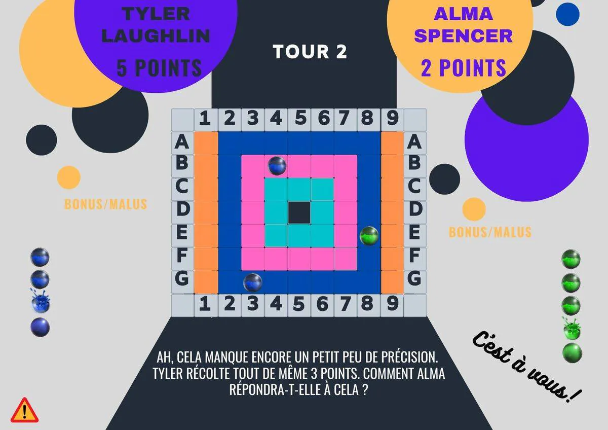 Image postée par le membre