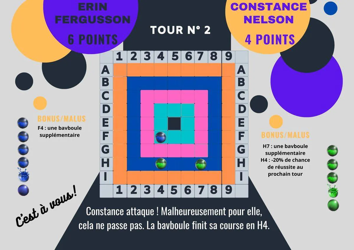Image postée par le membre