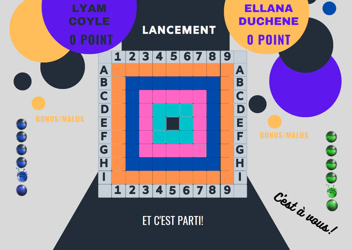 Image postée par le membre