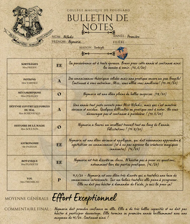 Bulletin de Nymeria Nifadis
