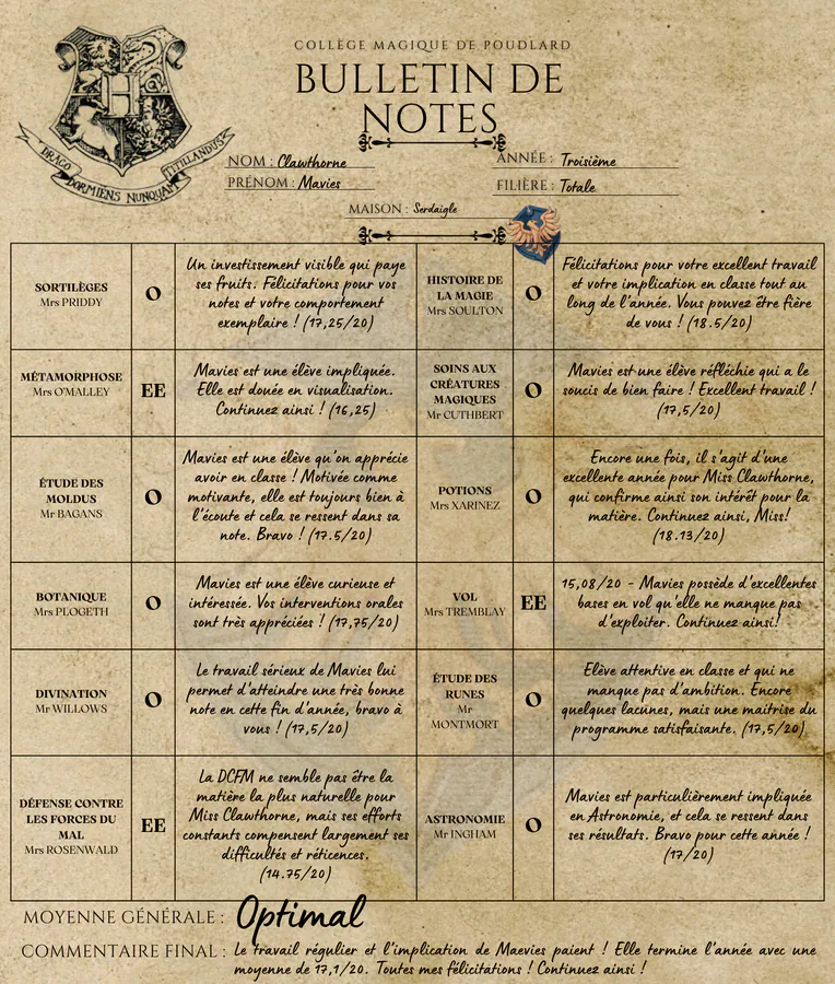 Bulletin de Mavies Clawthorne