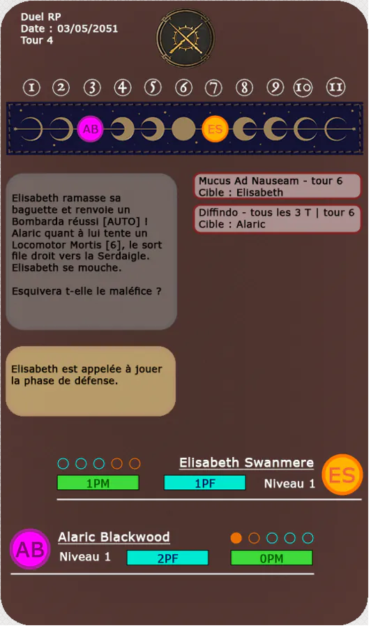 Réso duel