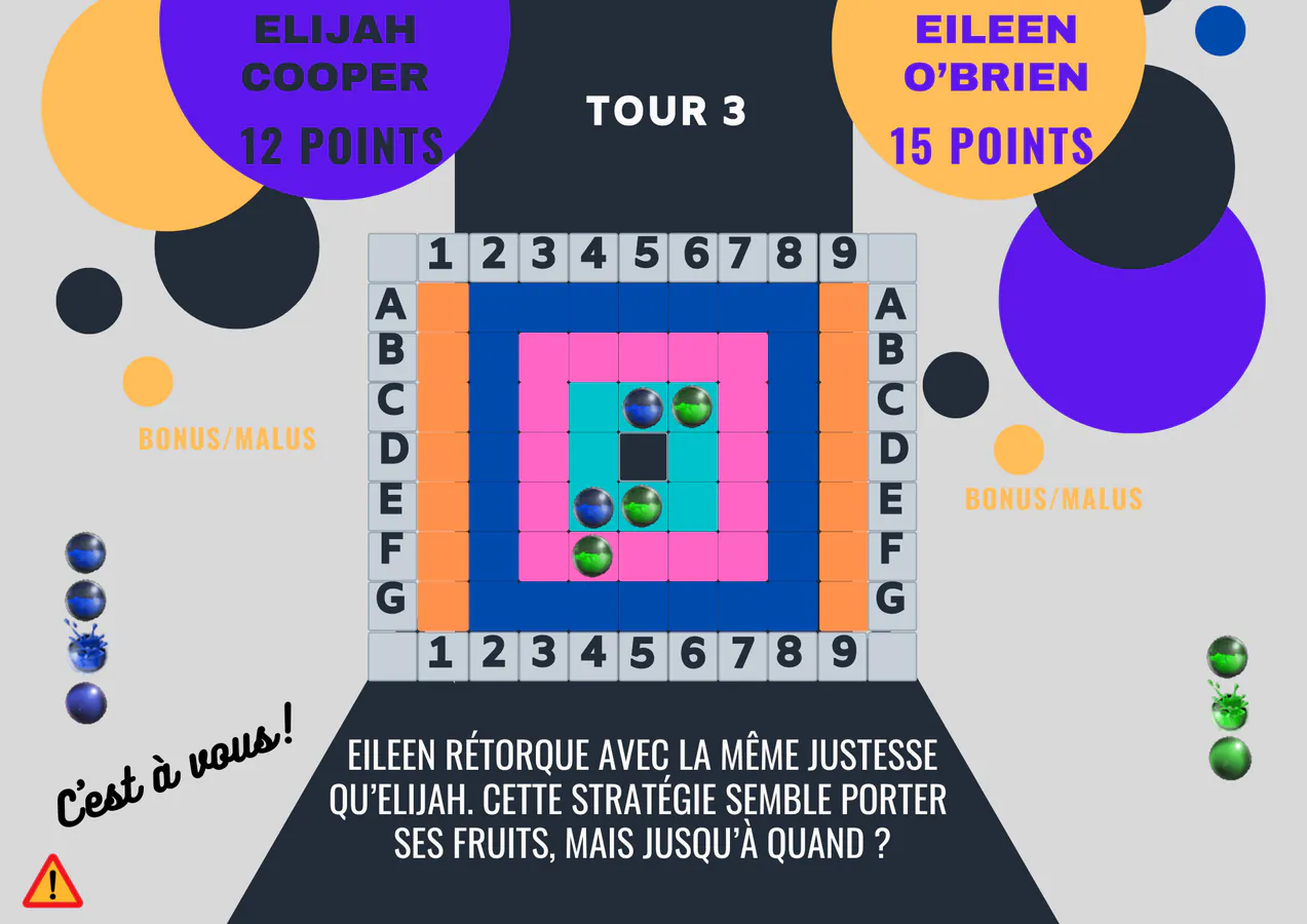 Résolution bavboules : Elijah 12 - 15 Eileen