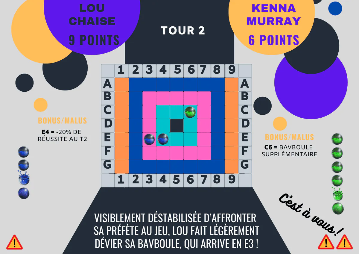Image postée par le membre