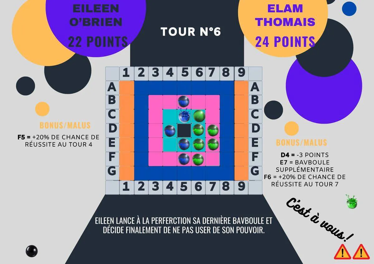 Image postée par le membre