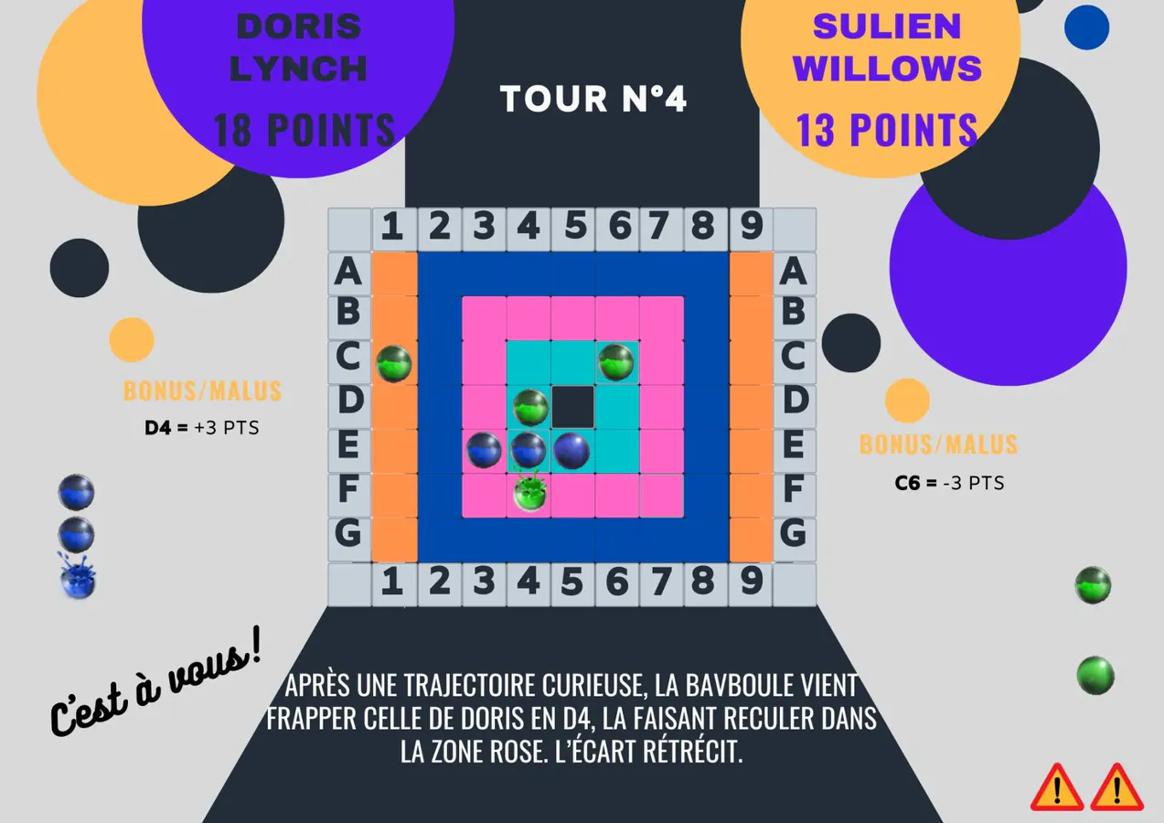 Image postée par le membre