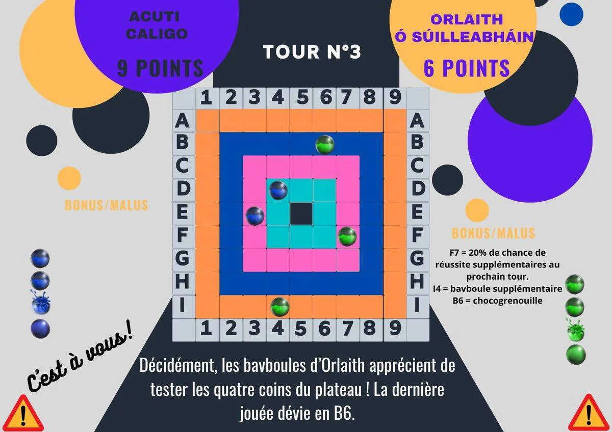 Image postée par le membre