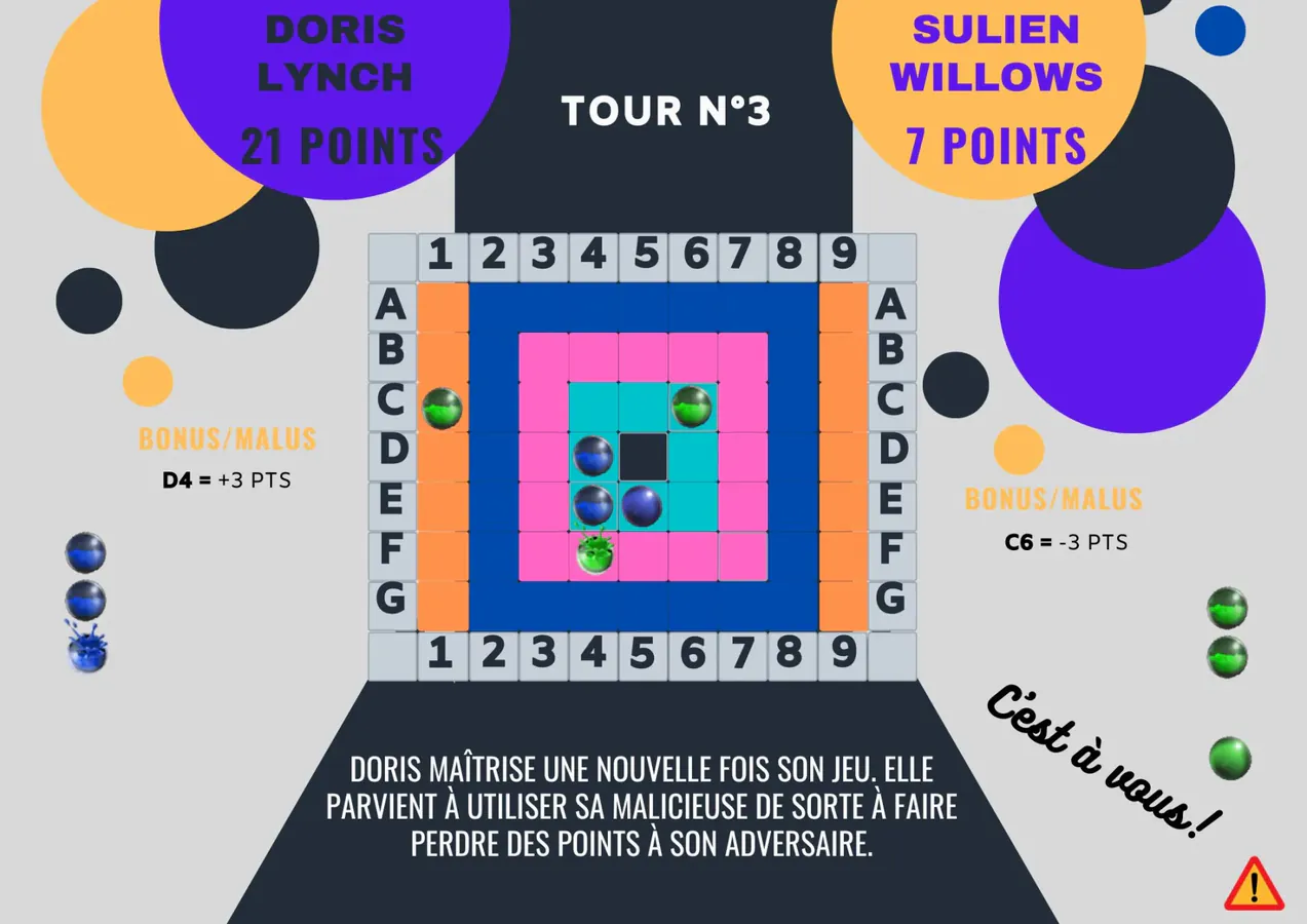 Image postée par le membre