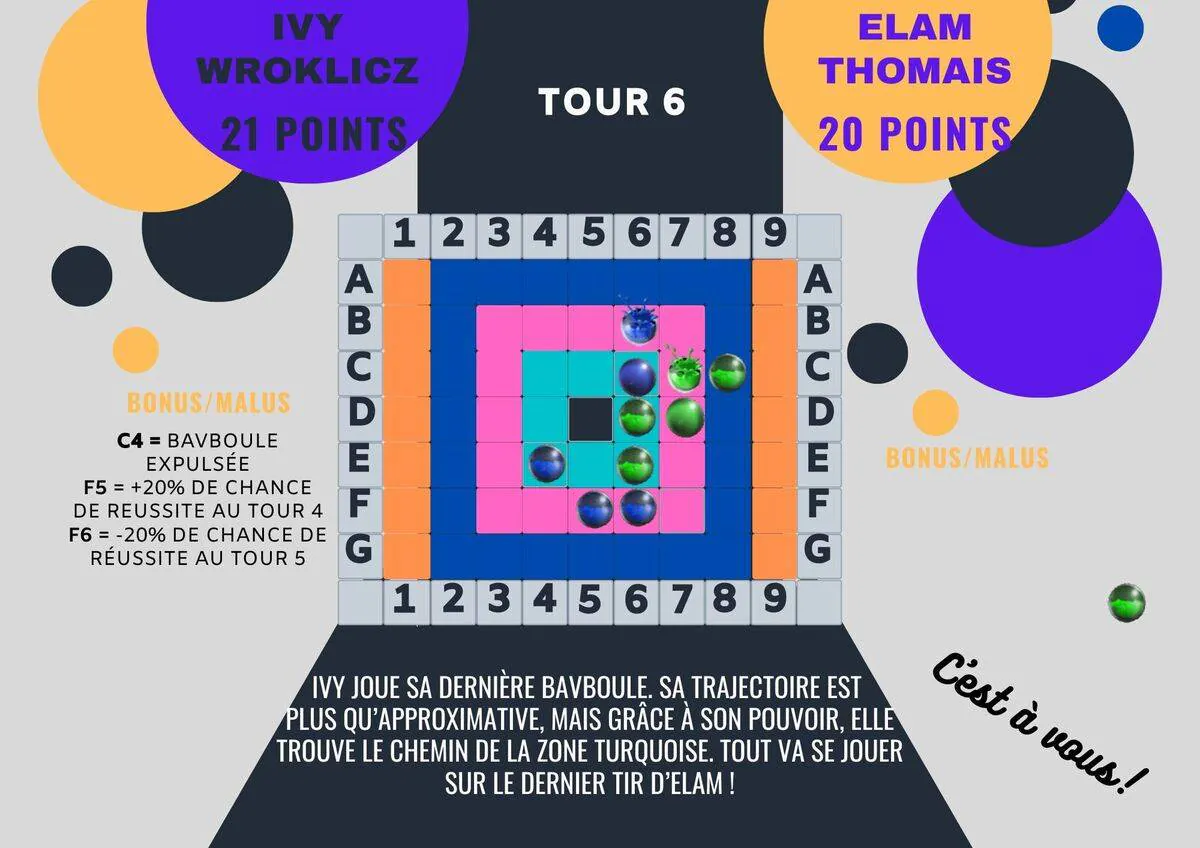 Image postée par le membre